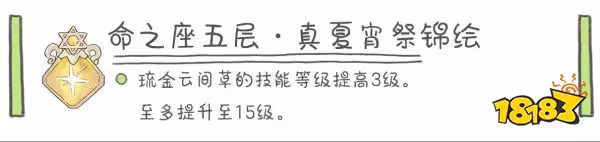 原神宵宮命座性價比推薦 宵宮幾命性價比最高