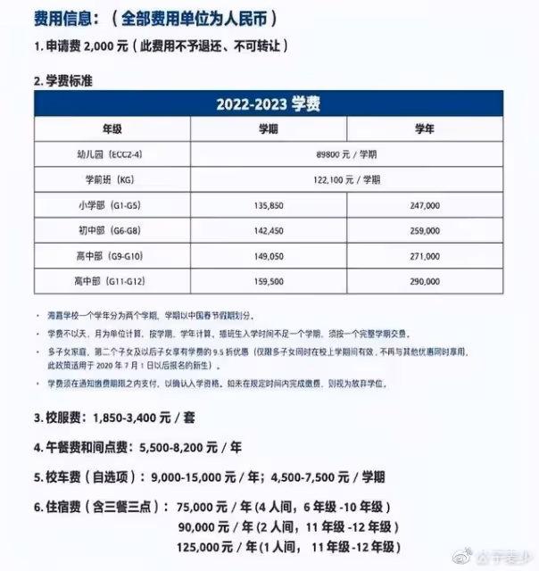 陳佩斯兒子曬全家福!4個孩子都是高顏值臉,表妹長相不輸女明星