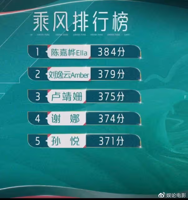 只選對的，不選熟人，謝娜沒選吉娜蔡少芬很明智