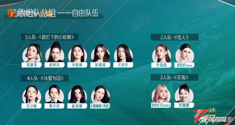 只選對的，不選熟人，謝娜沒選吉娜蔡少芬很明智