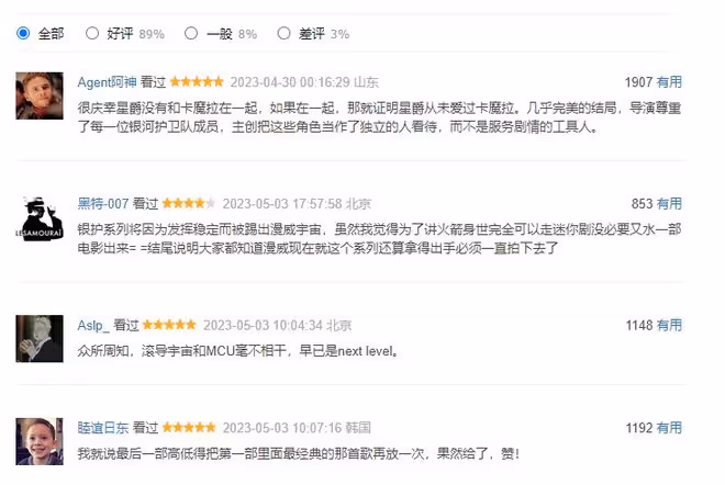 五一檔最大黑馬誕生,《長空之王》被反超,又遭漫威大片夾擊