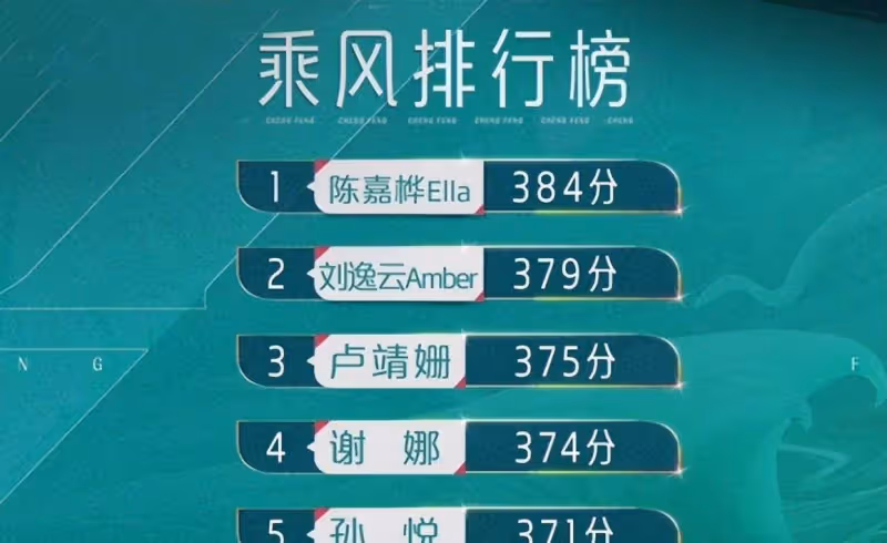 《浪姐4》首映！