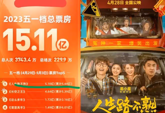 5月5日,一覺醒來,娛樂圈發生了什麼?