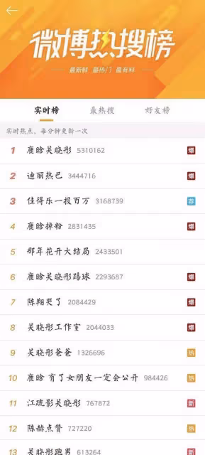 鹿晗生日關曉彤卻沒有發文祝福,疑似感情有變