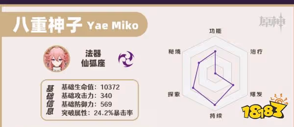 原神八重神子值得抽嗎 八重神子抽取培養建議