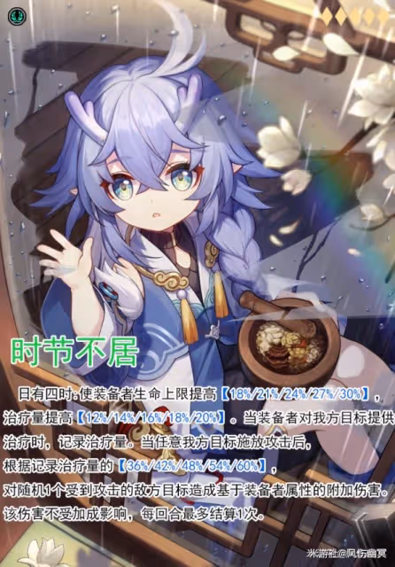 《崩壞：星穹鐵道》白露技能與出裝解析