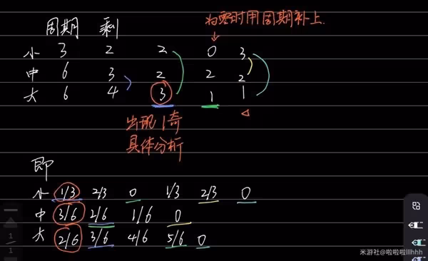 《崩壞:星穹鐵道》引航羅盤計算方法講解