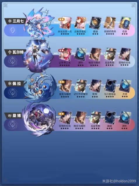 《崩壞:星穹鐵道》全角色光錐與遺器推薦