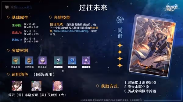 《崩壞：星穹鐵道》1.1版本限定角色介紹