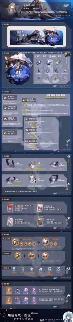 《崩壞:星穹鐵道》毀滅流開拓者培養攻略