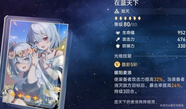 《崩壞:星穹鐵道》毀滅光錐強度分析