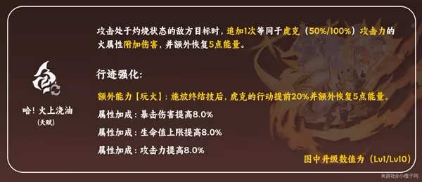《崩壞:星穹鐵道》虎克裝備選擇及配隊建議