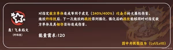 《崩壞:星穹鐵道》虎克裝備選擇及配隊建議
