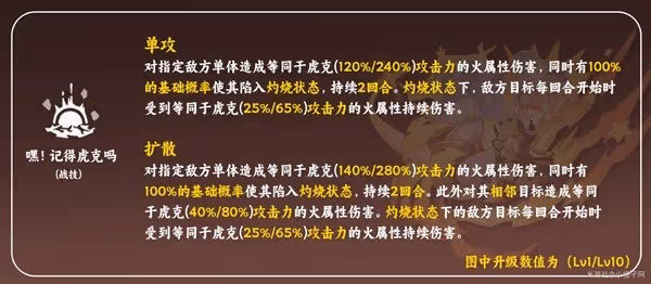 《崩壞:星穹鐵道》虎克裝備選擇及配隊建議