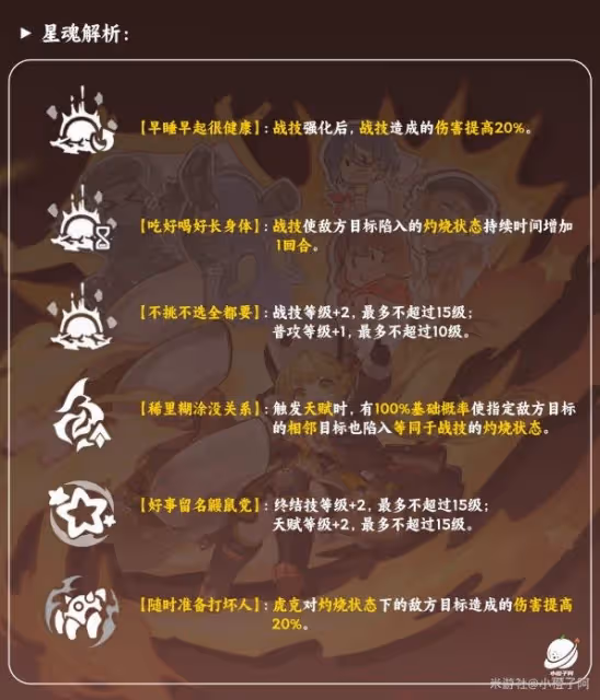 《崩壞:星穹鐵道》虎克裝備選擇及配隊建議