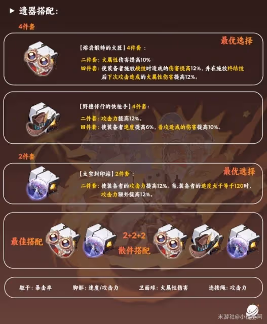 《崩壞:星穹鐵道》虎克裝備選擇及配隊建議
