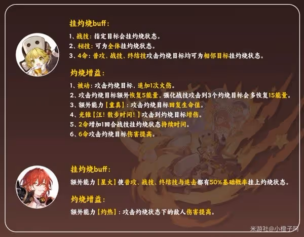 《崩壞:星穹鐵道》虎克裝備選擇及配隊建議
