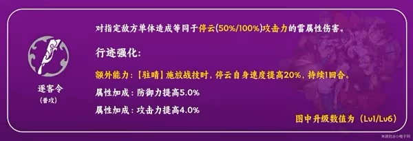 《崩壞：星穹鐵道》停雲技能介紹及配裝參考