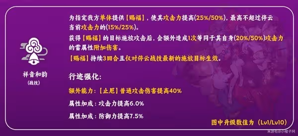 《崩壞：星穹鐵道》停雲技能介紹及配裝參考