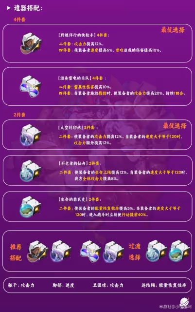 《崩壞：星穹鐵道》停雲技能介紹及配裝參考