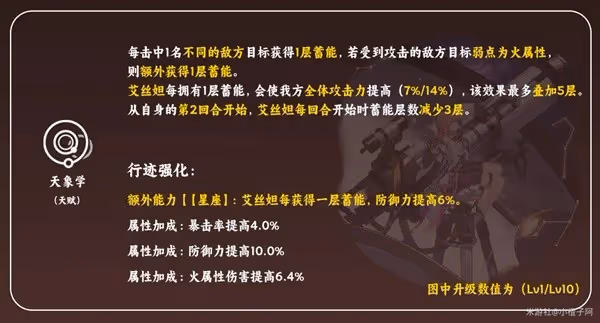《崩壞：星穹鐵道》艾絲妲技能及配裝解析