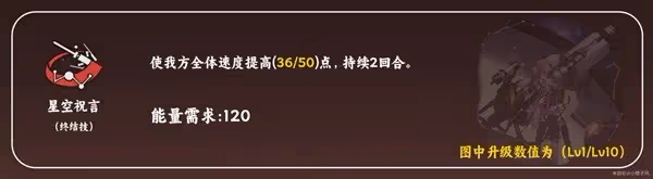 《崩壞:星穹鐵道》艾絲妲技能及配裝解析