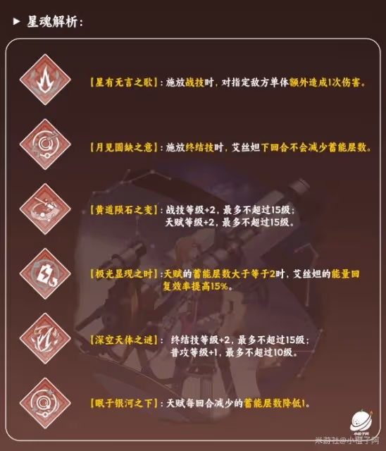 《崩壞:星穹鐵道》艾絲妲技能及配裝解析