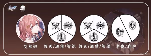 《崩壞:星穹鐵道》艾絲妲技能及配裝解析