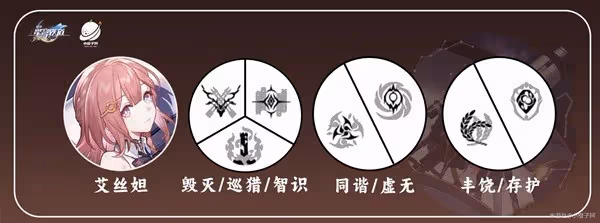 《崩壞:星穹鐵道》艾絲妲技能及配裝解析