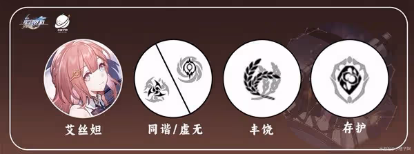 《崩壞:星穹鐵道》艾絲妲技能及配裝解析