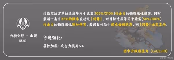 《崩壞:星穹鐵道》素裳技能解析及配裝推薦