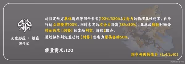 《崩壞:星穹鐵道》素裳技能解析及配裝推薦