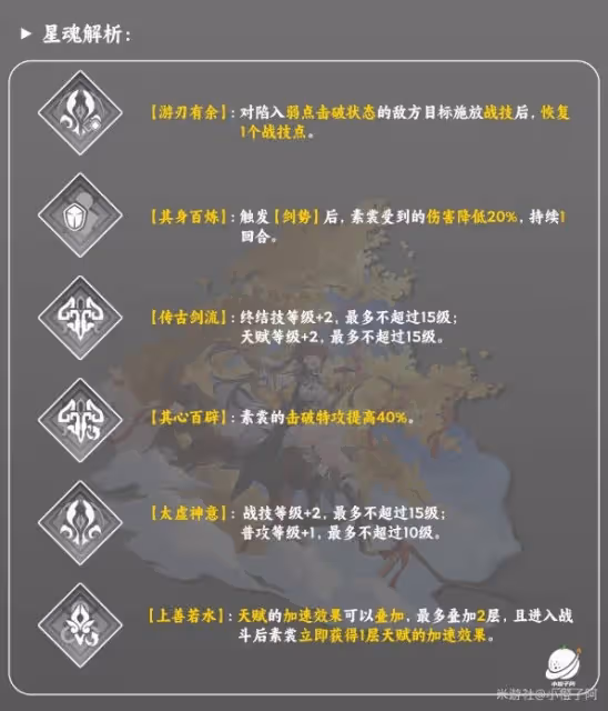 《崩壞:星穹鐵道》素裳技能解析及配裝推薦