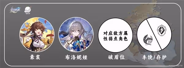 《崩壞:星穹鐵道》素裳技能解析及配裝推薦