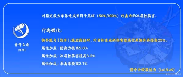 《崩壞:星穹鐵道》黑塔一圖流培養指南