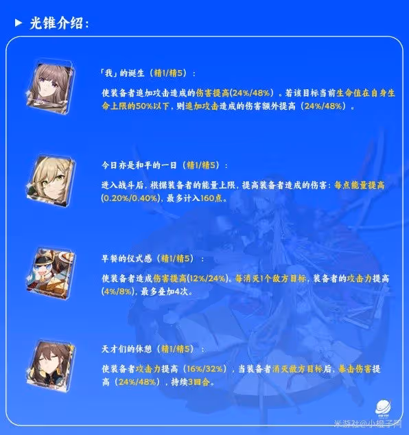 《崩壞:星穹鐵道》黑塔一圖流培養指南
