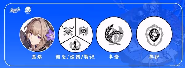 《崩壞:星穹鐵道》黑塔一圖流培養指南