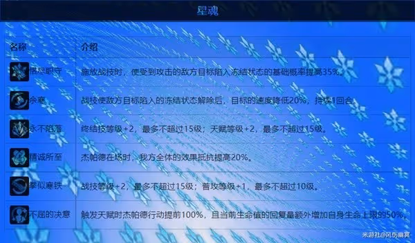 《崩壞:星穹鐵道》傑帕德遺器、光錐推薦