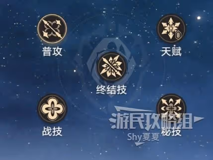 《崩壞：星穹鐵道》主線圖文攻略（含收集）