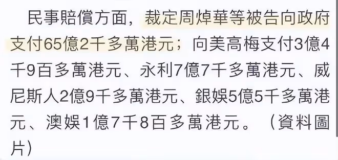 洗米華被追加刑期,妻子被拖累變低調!劉碧麗高調曬3億莊園內景