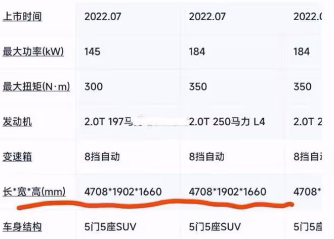 《顏心記》開機,羅雲熙穿厚底鞋惹爭議,被扒真實身高只有166