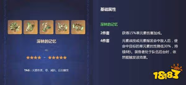 原神草神聖遺物搭配攻略 草神納西妲聖遺物推薦
