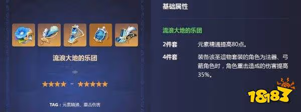 原神草神聖遺物搭配攻略 草神納西妲聖遺物推薦