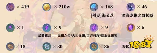 原神八重神子天賦材料是什麼 八重神子天賦材料清單一覽