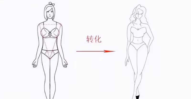 肩寬體胖的女人，上衣儘量不要穿緊身衣、背心，換成這3種更顯瘦