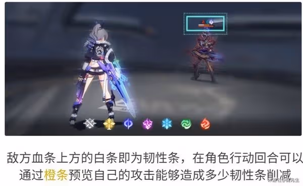 《崩壞:星穹鐵道》弱點擊破機制解析