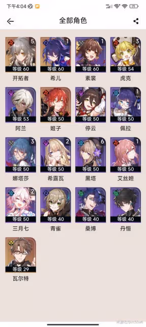 《崩壞：星穹鐵道》忘卻之庭琥珀恩賜攻略