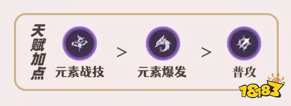 原神八重神子全方位培養攻略合集 八重神子武器聖遺物陣容推薦