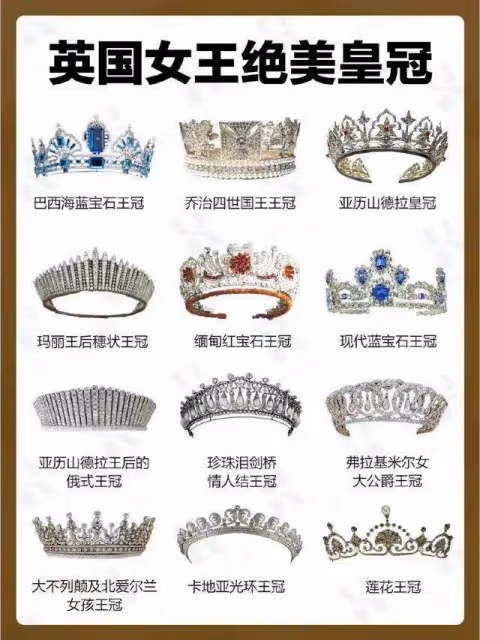 加冕禮再現50億美元王冠:300顆鑽石閃耀,背後的歷史卻見不得光