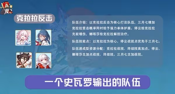 《崩壞：星穹鐵道》忘卻之庭強力配隊推薦